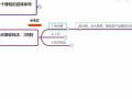 抖音最新热点爆料,揭秘最新热点事件背后的惊人真相！