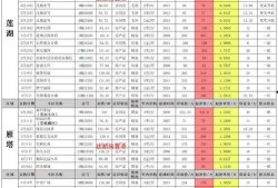 地铁逃生5图最新爆料,最新爆料图解生存指南