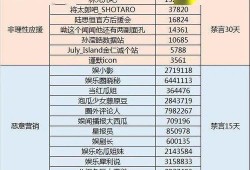 爆料账号名称大全最新,潮流趋势与创意无限